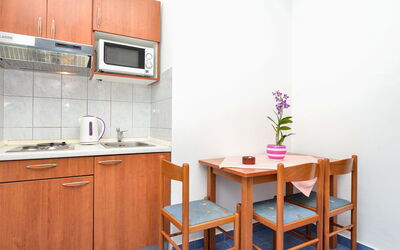 Accommodation:&nbsp;Bonex 137.5