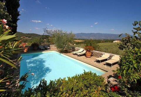 Villa Stolli: Swimming Pool, Property, House, Real Estate, Vacation, Resort, Villa, Building, Sky, Estate