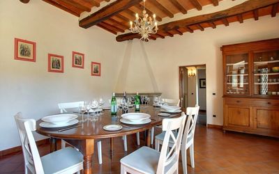 Villa Stolli