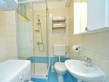 Accommodation:&nbsp;Milka 132.2