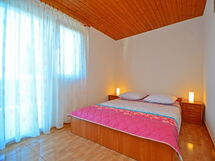 Accommodation:&nbsp;Milka 132.2
