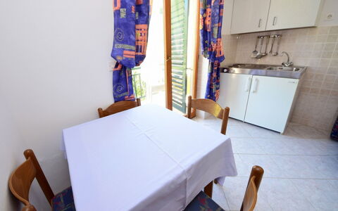 Accommodation:&nbsp;Orebić 122.2