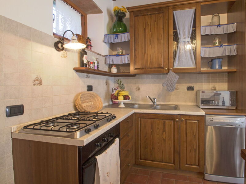 Accommodation:&nbsp;Lucia 190.1