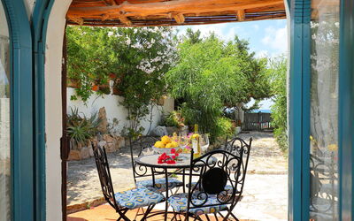 Accommodation:&nbsp;Palme 700.2