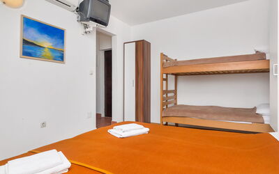 Accommodation:&nbsp;Cico 100.2