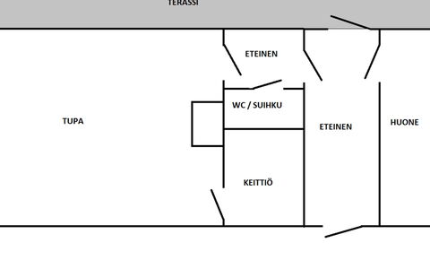 Villa Tuulentupa: Cottage, House, Home, Garden Buildings, Siding, Log Cabin, Farmhouse, Estate, Shed, Yard