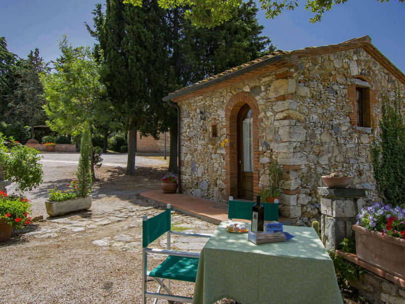 Accommodation:&nbsp;San Lorenzo 820.4