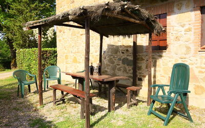 Accommodation:&nbsp;Il Ghiro N°8 880.4