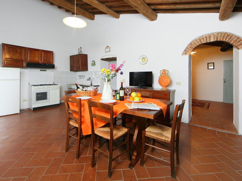 Accommodation:&nbsp;Poggiolo 820.4