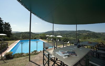 Villa Dorella Di Montaperti