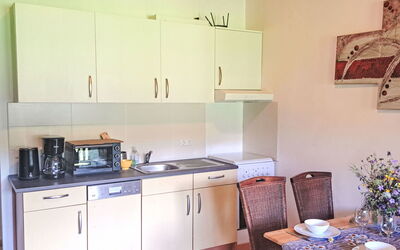 Accommodation:&nbsp;Kesselboden 10.8