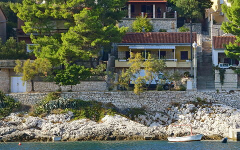 Peter: Water, Building, Water Resources, Property, Plant, Window, Nature, Azure, Tree, Lake