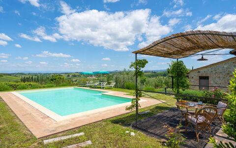 Villa Alba: Property, Swimming Pool, Real Estate, House, Building, Home, Estate, Architecture, Grass, Residential Area