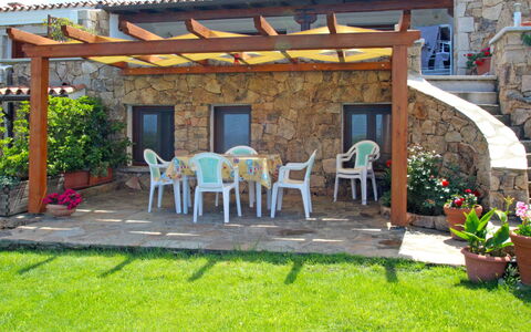 Viola: Property, Pergola, Backyard, Patio, Building, House, Yard, Real Estate, Landscaping, Grass