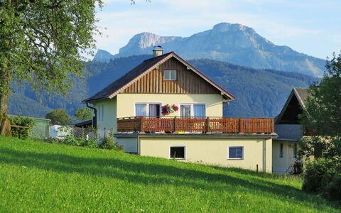 Mayrhofer: Sky, Plant, Building, Property, Mountain, Window, Tree, Cloud, Natural Landscape, Land Lot