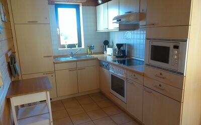 Accommodation:&nbsp;Auerhahn 605.4