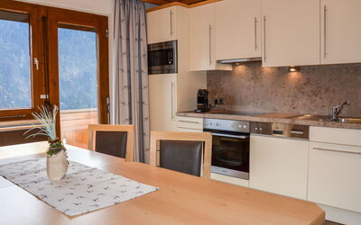 Accommodation:&nbsp;Wechner 635.3