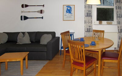 Accommodation:&nbsp;Juliusruh 627.3