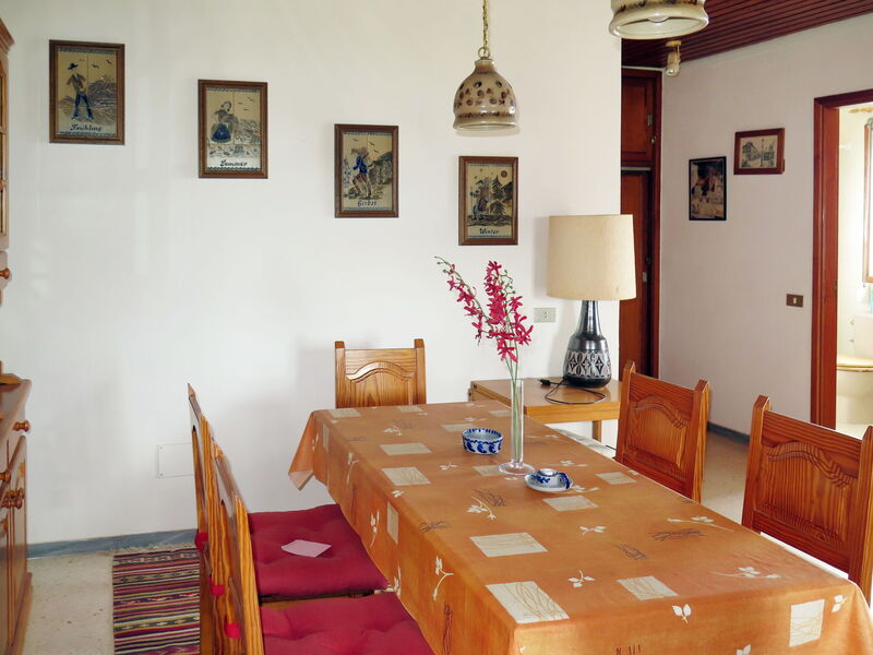 Accommodation:&nbsp;Cuevecitas 604.4