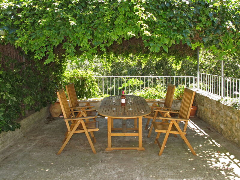 Domaine Du Serre Biau (Svo120)
