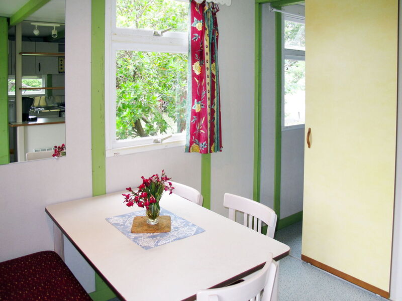 Accommodation:&nbsp;Club 674.4
