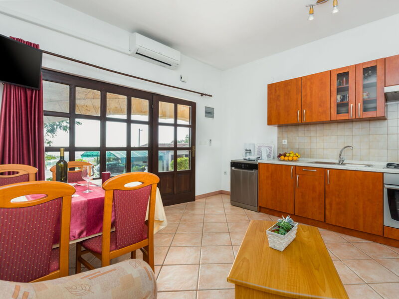 Accommodation:&nbsp;Damjan (Kst155) 631.1