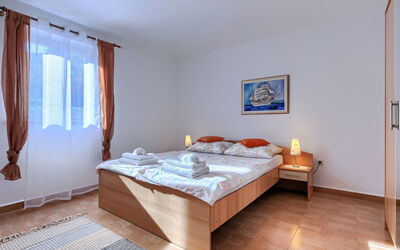 Accommodation:&nbsp;Teo 754.1
