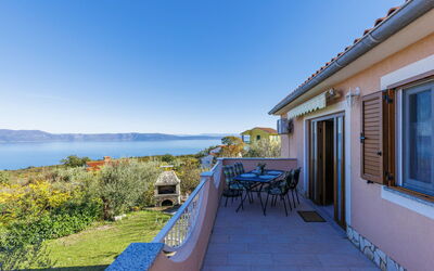 Accommodation:&nbsp;Teo 754.2