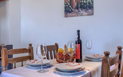 Accommodation:&nbsp;Teo 754.1