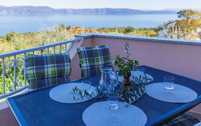 Accommodation:&nbsp;Teo 754.2