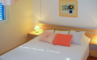 Accommodation:&nbsp;Palma 627.4
