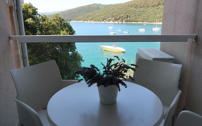 Accommodation:&nbsp;Milevoj 633.6