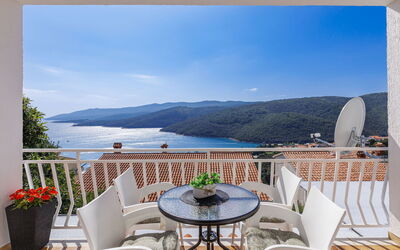 Rabac 638