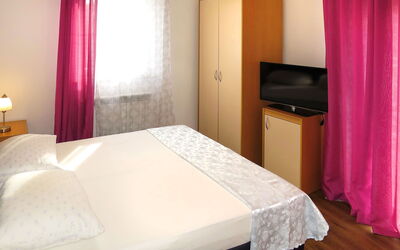 Accommodation:&nbsp;Princip 640.5