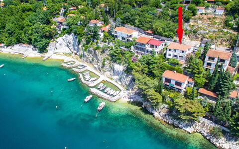 Fister: Aerial Photography, Bird'S-Eye View, Real Estate, Landscape, Photography, Coast, Coastal And Oceanic Landforms, Urban Design, Inlet, Tourism