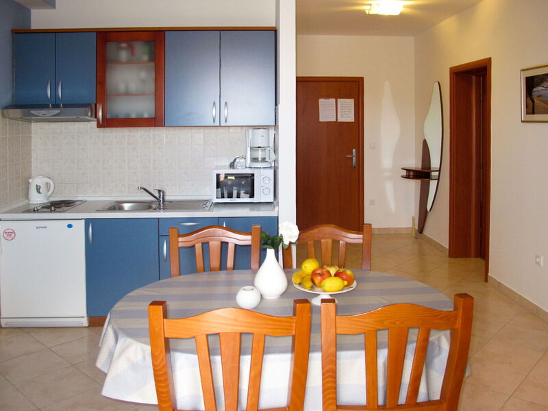 Accommodation:&nbsp;irena(nin151) 603.2