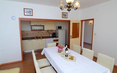 Accommodation:&nbsp;Grebastica 609.2