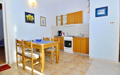 Accommodation:&nbsp;Camp Marko 637.2
