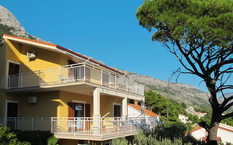 Ružica: Sky, Water, Cloud, Beach, Umbrella, Outdoor Furniture, Shade, Coastal And Oceanic Landforms