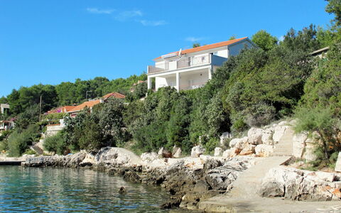 Hvar Kalober 616: Water, Bank, River, Rock, Tree, Watercourse, Sea, Waterway, Geological Phenomenon, Coast