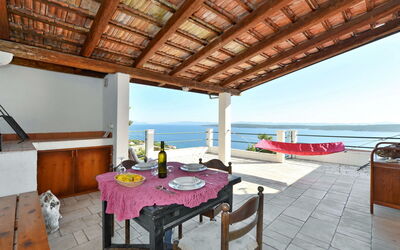 Accommodation:&nbsp;Margarita 617.1