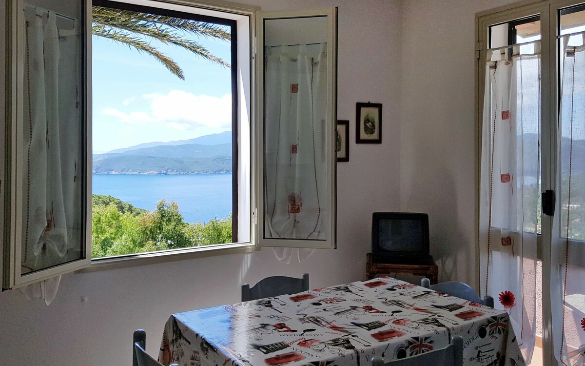 Accommodation:&nbsp;Palma 675.2