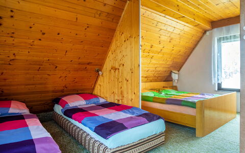 Panorama: Room, Bedroom, Furniture, Bed, Property, Attic, Interior Design, Bed Sheet, House, Building