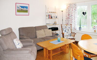 Accommodation:&nbsp;Villa Butterburg 634.2