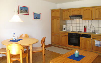 Accommodation:&nbsp;Villa Butterburg 634.2
