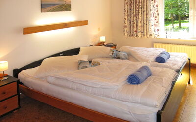 Accommodation:&nbsp;Villa Butterburg 634.2