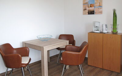 Accommodation:&nbsp;Villa Butterburg 634.4