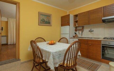 Accommodation:&nbsp;Jukić 655.2
