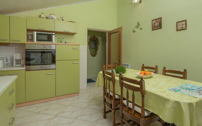 Accommodation:&nbsp;Jukić 655.4