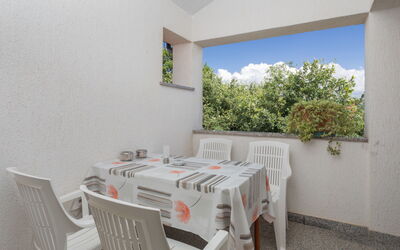 Accommodation:&nbsp;Jukić 655.4
